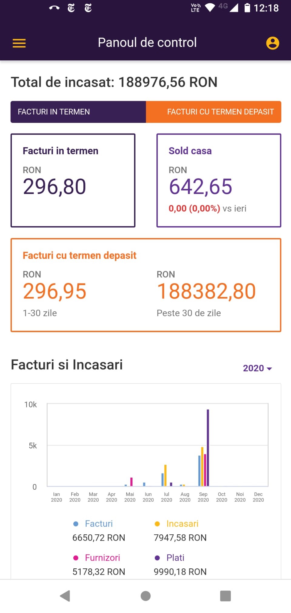 Oblio Facturare Dashboard mobile