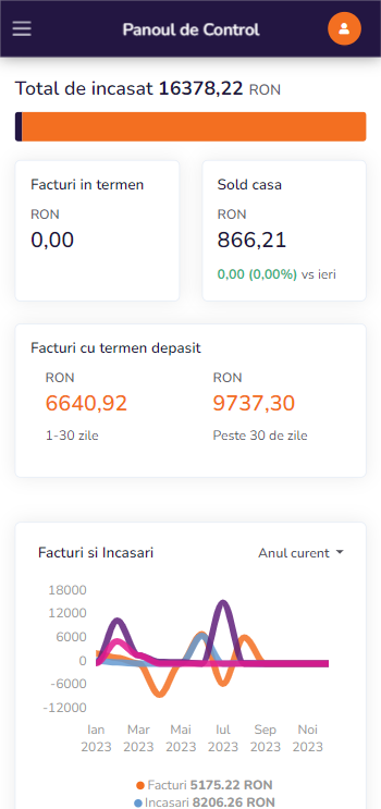 Oblio Facturare Dashboard mobile